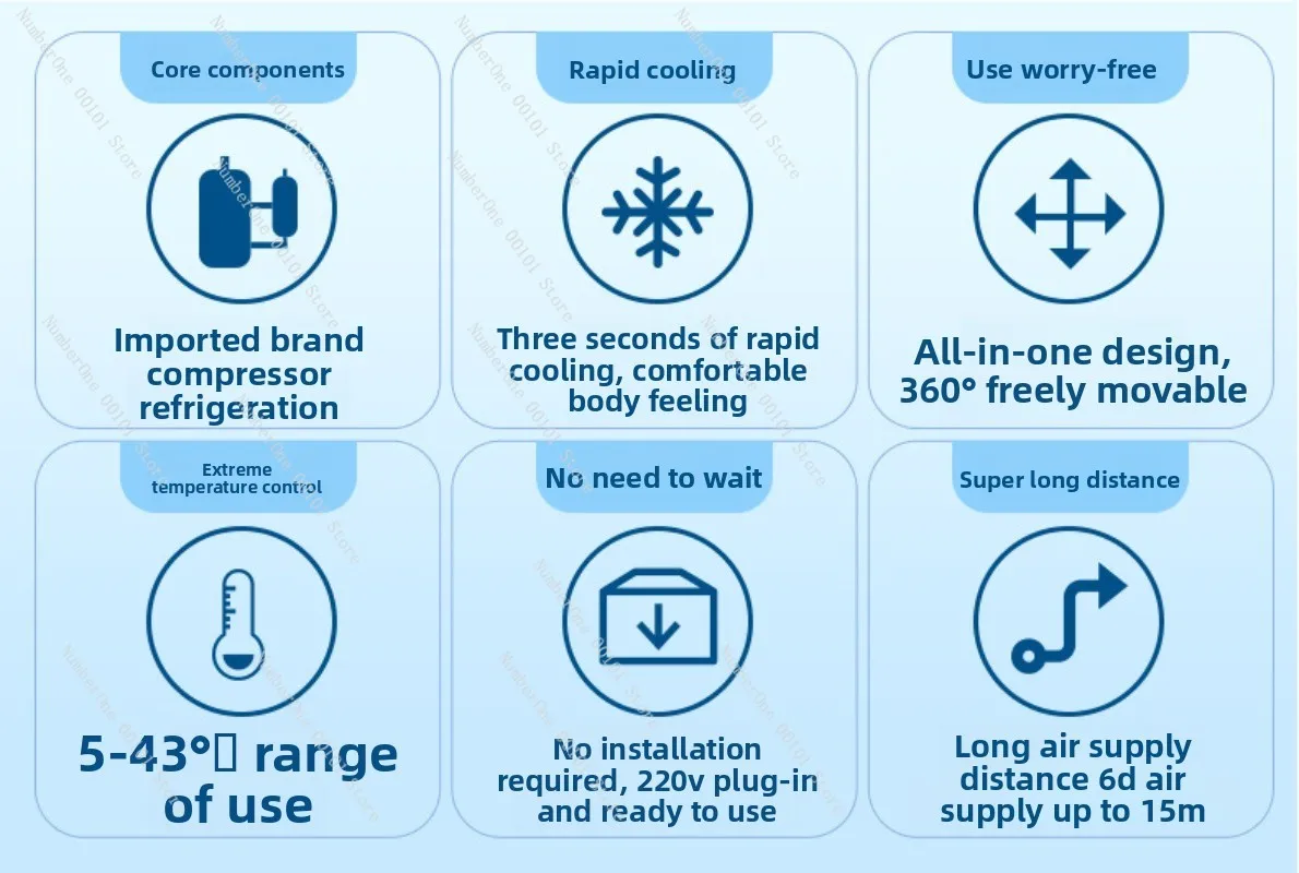 Mobile air conditioner, compressor cooling, no installation air conditioner, evaporative cooling air conditioner