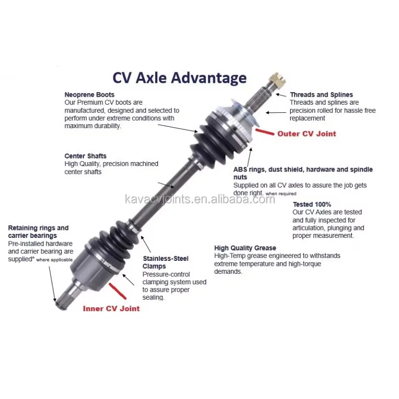 FRONT AXLE CV AXLE DRIVE SHAFT AD-9096
