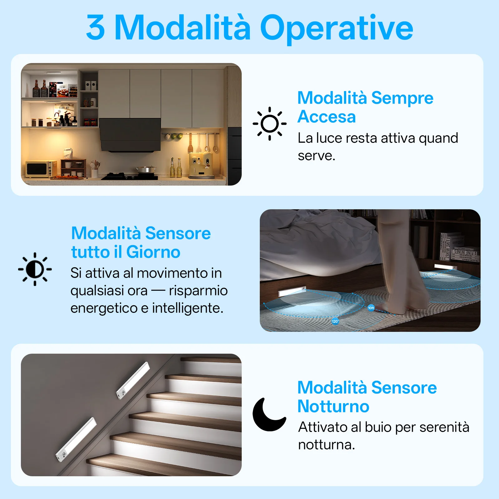 Immagine 5: PZSUNLY Luce LED Wireless Sottopensile, Lampada Notturna Dimmerabile con Sensore di Movimento Ricaricabile Type-C per Cucina, Armadio, Comodino, Scale, Illuminazione Interna, Regalo