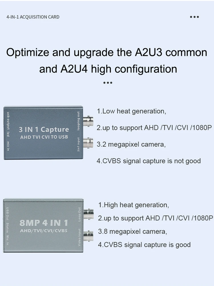 8MP 4-in-1 Video Capture Card AHD to USB Video Capture Card AHD TVI CVI Input and USB Output 1080 60fps Capture Plug and Play