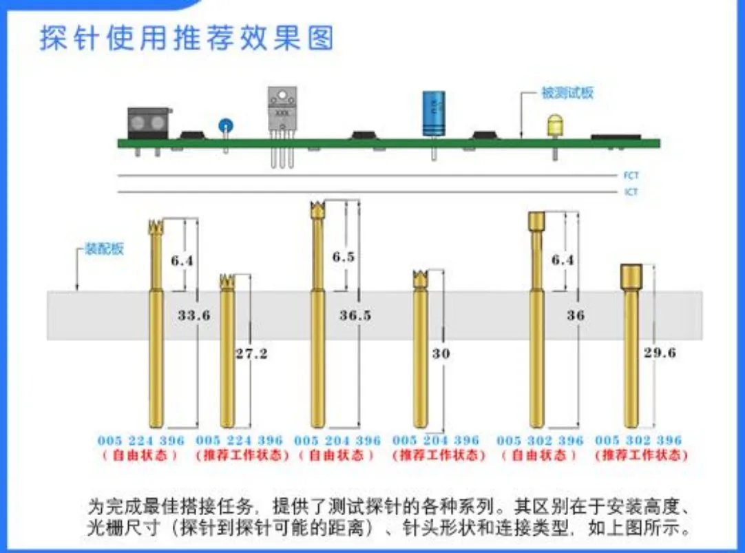 MORT-005 Series (ICT/FCT Probes)
