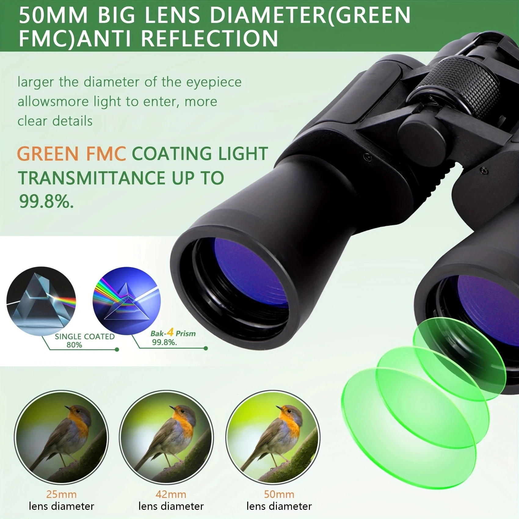 20*50 Binoculars - High Magnification HD Binoculars for Bird Watching, and Outdoor Activities, 50mm large eyepiece, BAK-4 Prism