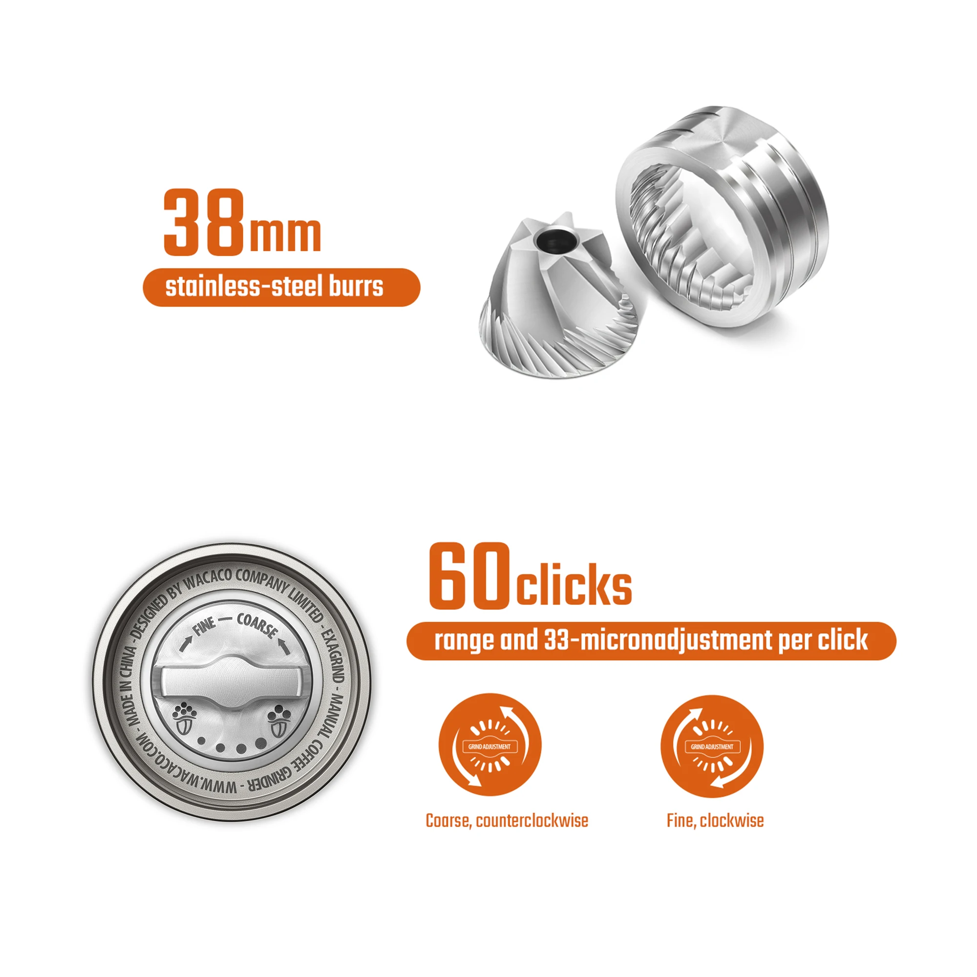 WACACO Exagrind, Portable Manual Coffee Grinder with Stainless Steel Conical Burr, Mini grinder