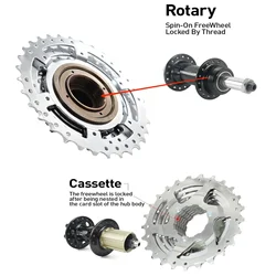 TESNO MTB Road Bicycle Bike part Rotary Freewheel 7s 8s Speed Thread Rotate Flywheel 11-28-32T For rotary Hub Structure Sprocket