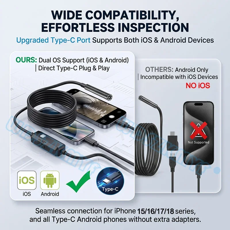 8mm Endoscope Inspection Camera Type-C MiniSewer Borescope for IOS iphone Android Waterproof Pipeline Borescope for Checking Car