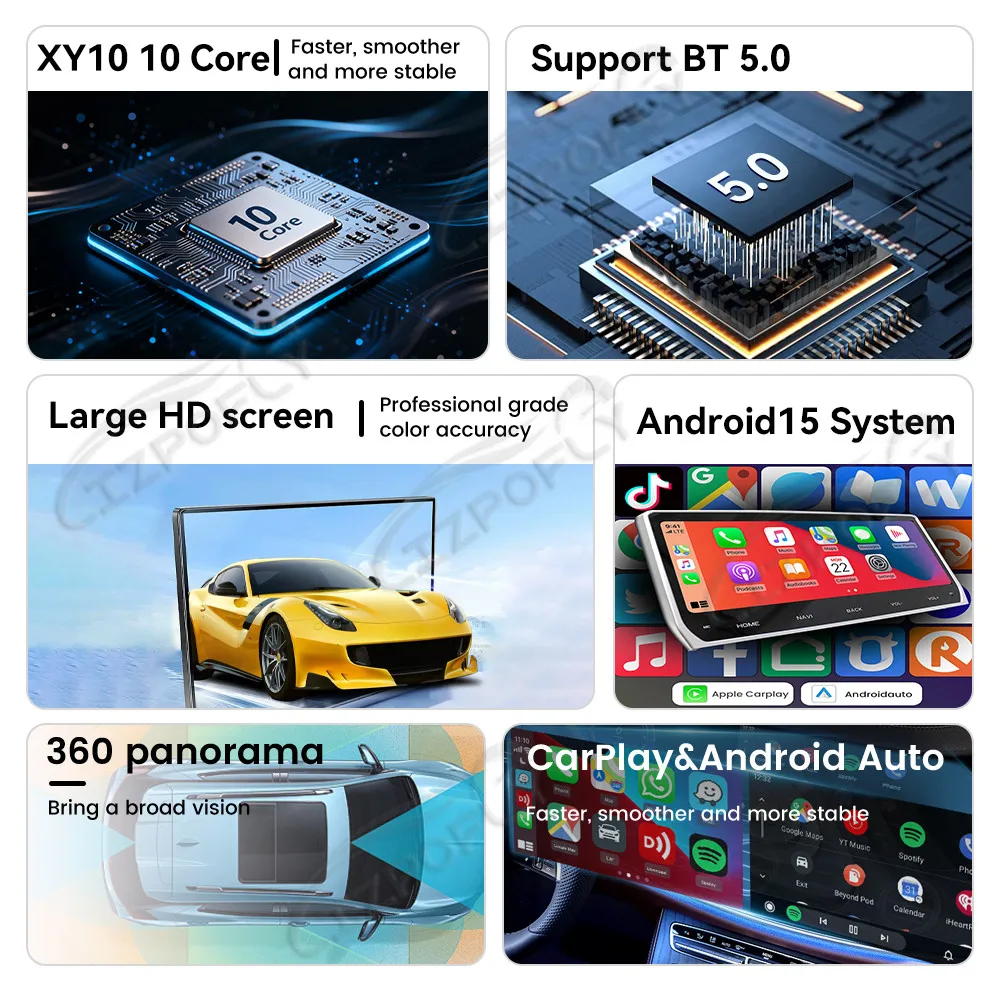 Lizpofly Upgrade 11.5" Car Radio For SsangYong Rexton 2006–2012 with Wireless Carplay&Android Auto, Touchscreen GPS Navigation view 5