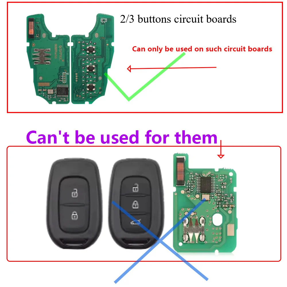 2 3-Tasten-Autoschlüsselanhänger-Gehäuse Shell-Gehäuse für Renault Megane 3 Logan 2 Kadjar Captur Dacia Duster Symbol Kaptur Klappschlüssel