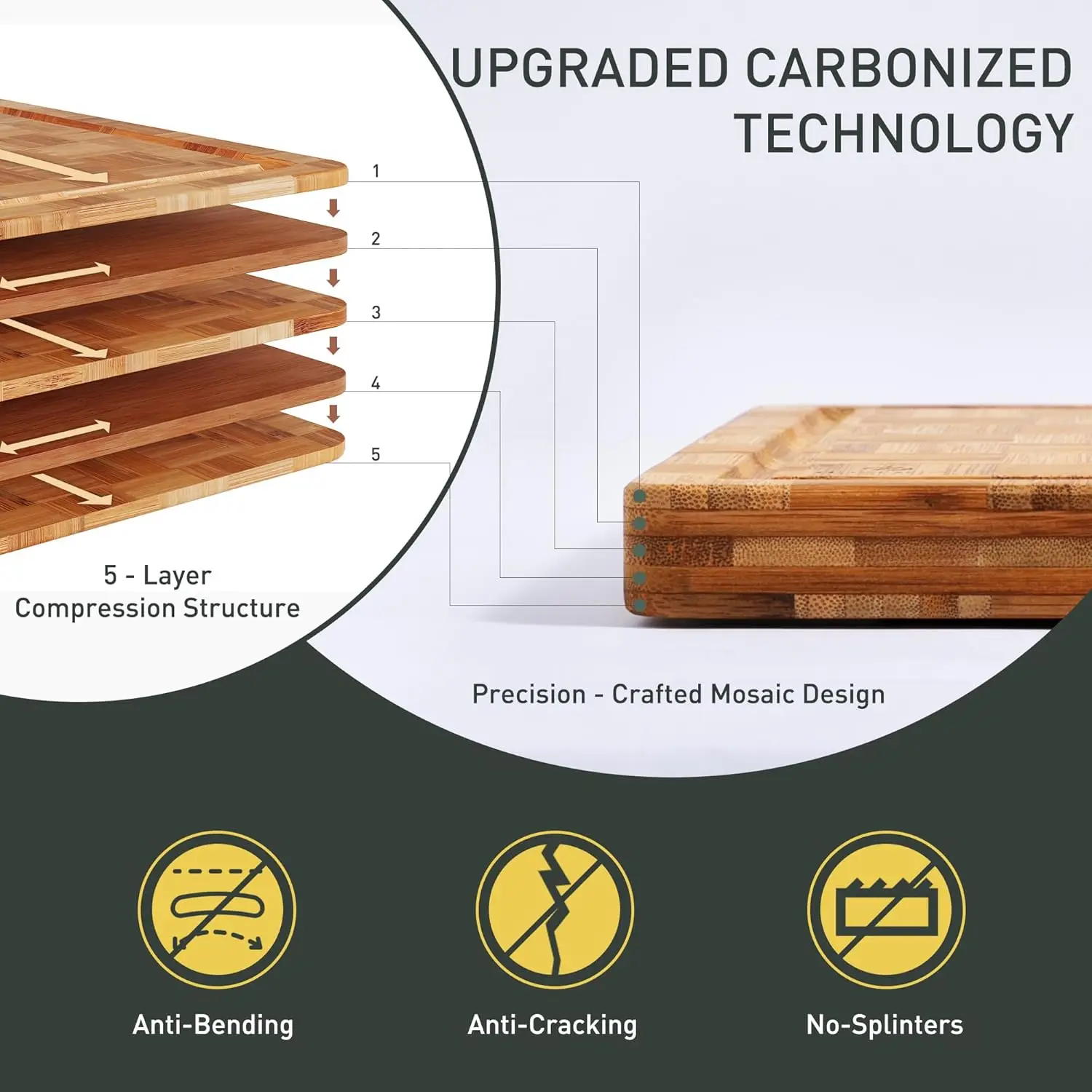 2-Pack Bamboo Cutting Boards Set, Non-Slip Thick Wood Chopping Board for Kitchen, Housewarming Gift