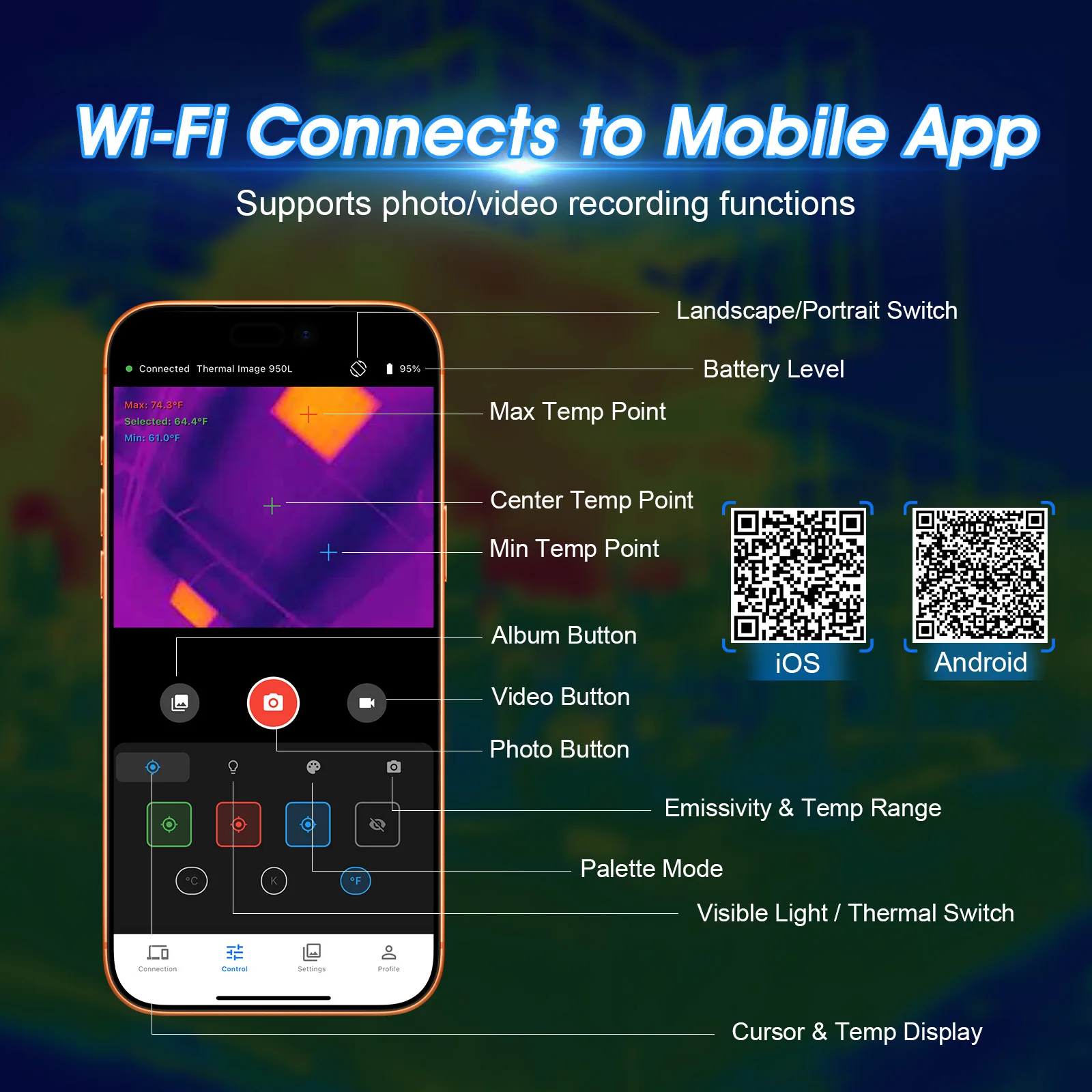 256x192 Thermal Camera 25Hz,Handheld Infrared Imager with 3.5