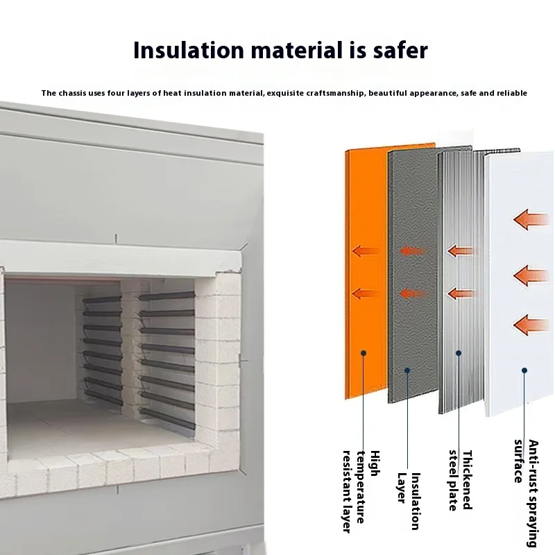 High Temperature Box Type Resistance Furnace True Air Separation Furnace Muffle Furnace Laboratory Heating Electric Furnace