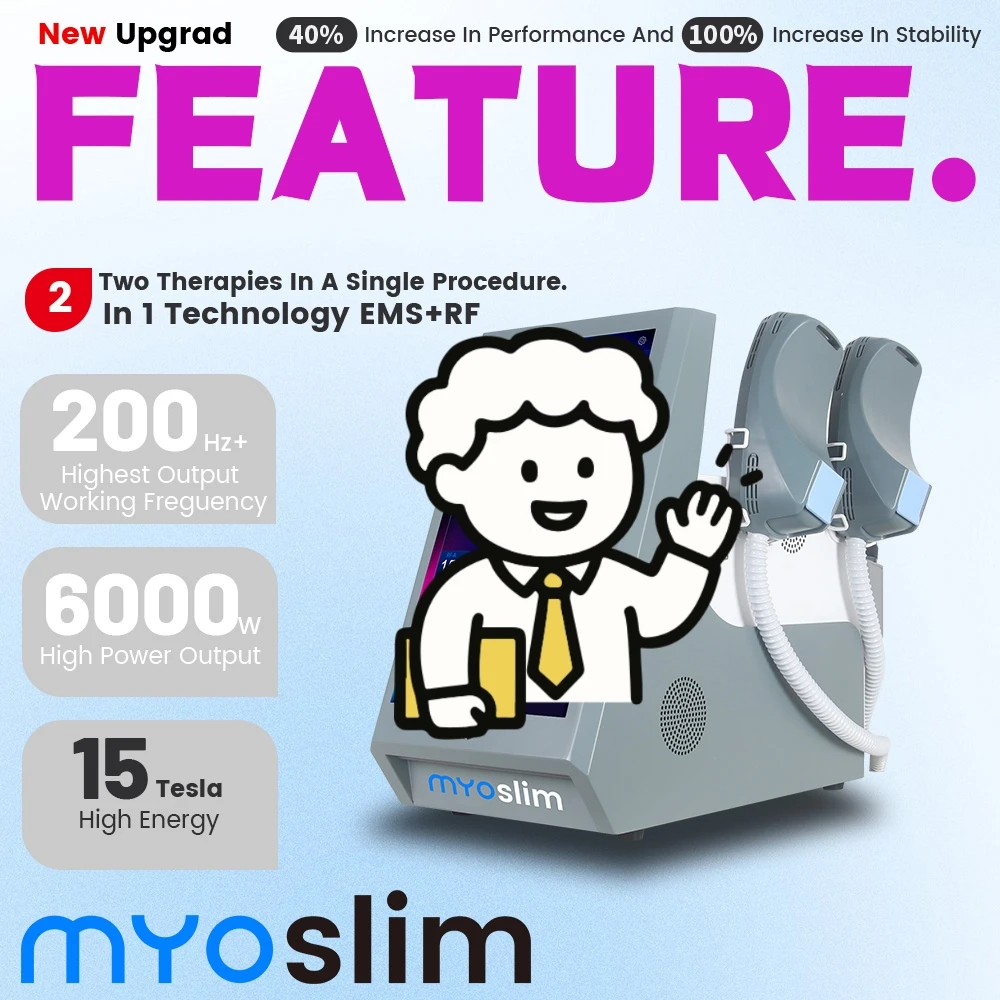 Professional 6500W …