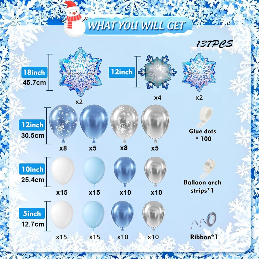 Thumbnail 2 - #28 Party Supply Kits Comparison Guide