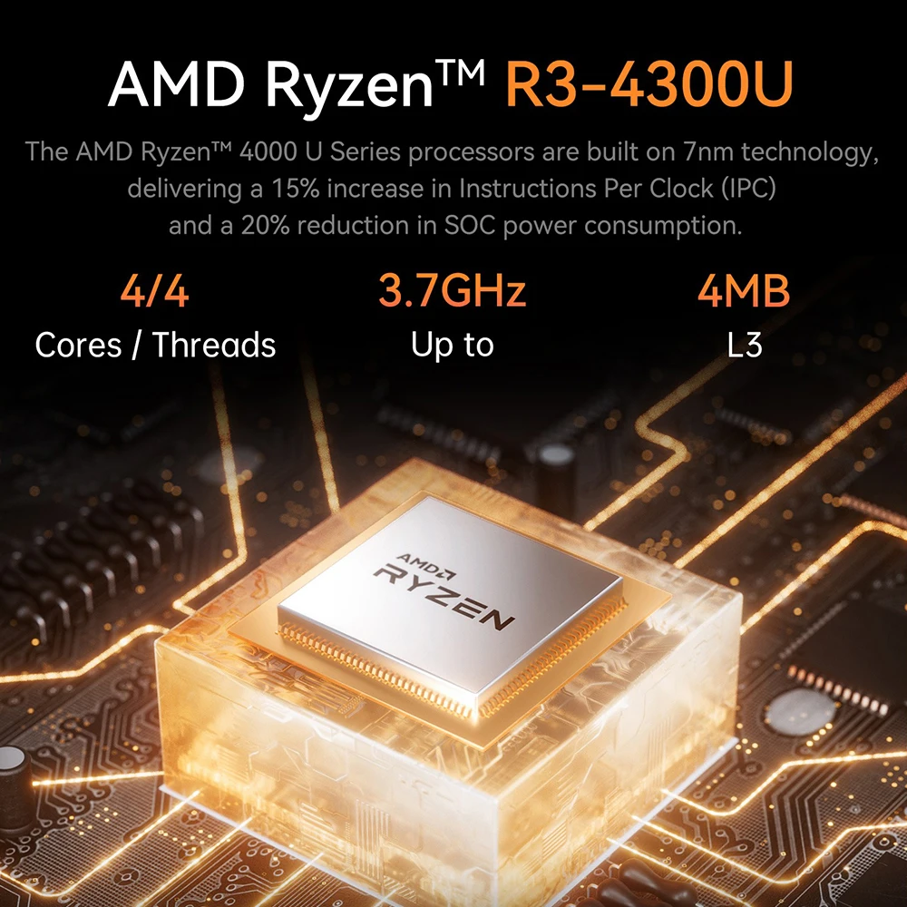MLLSE جديد G2 Plus كمبيوتر صغير AMD Ryzen R3-4300U CPU 16G RAM 512GB ROM متوافق مع USB3.2 Win11Pro سطح المكتب المحمول WiFi6 BT5.3