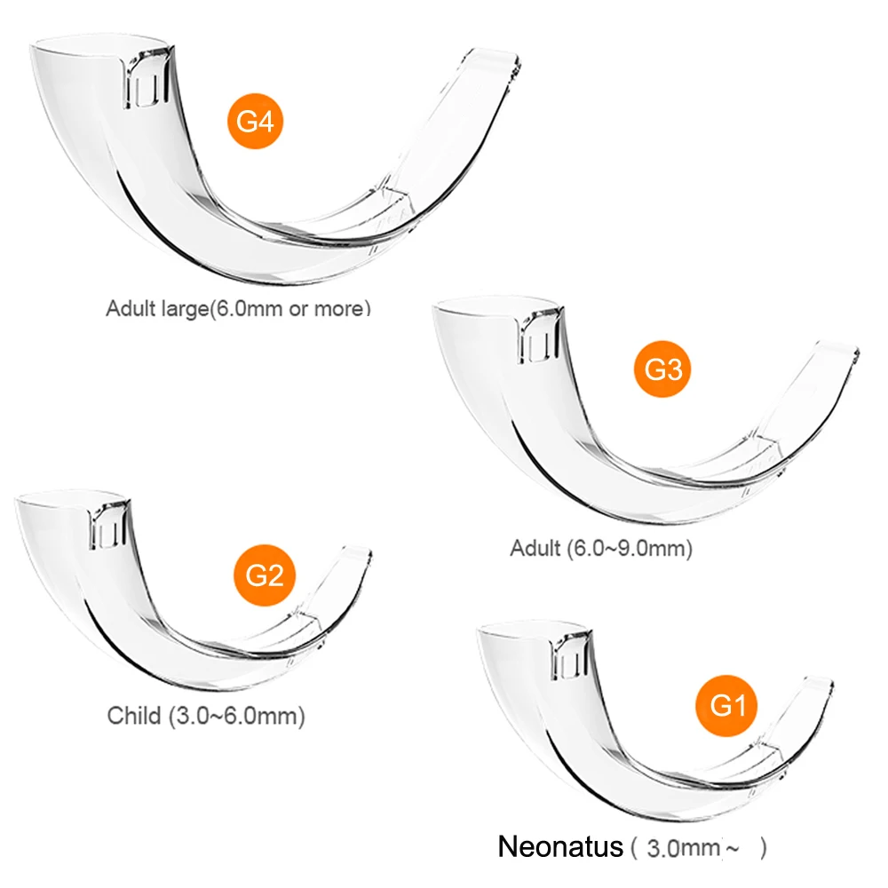 

Medical Accessory Disposable Plastic Blade for Digital Video Laryngoscope SH-VL1