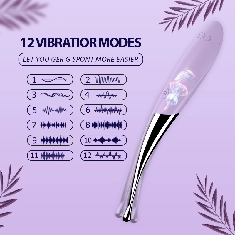 Vibrators for Women High Frequency Nipple Clitoris Stimulator Vagina Massager,G Spot Vibrator Female,Sex Toys For Adults