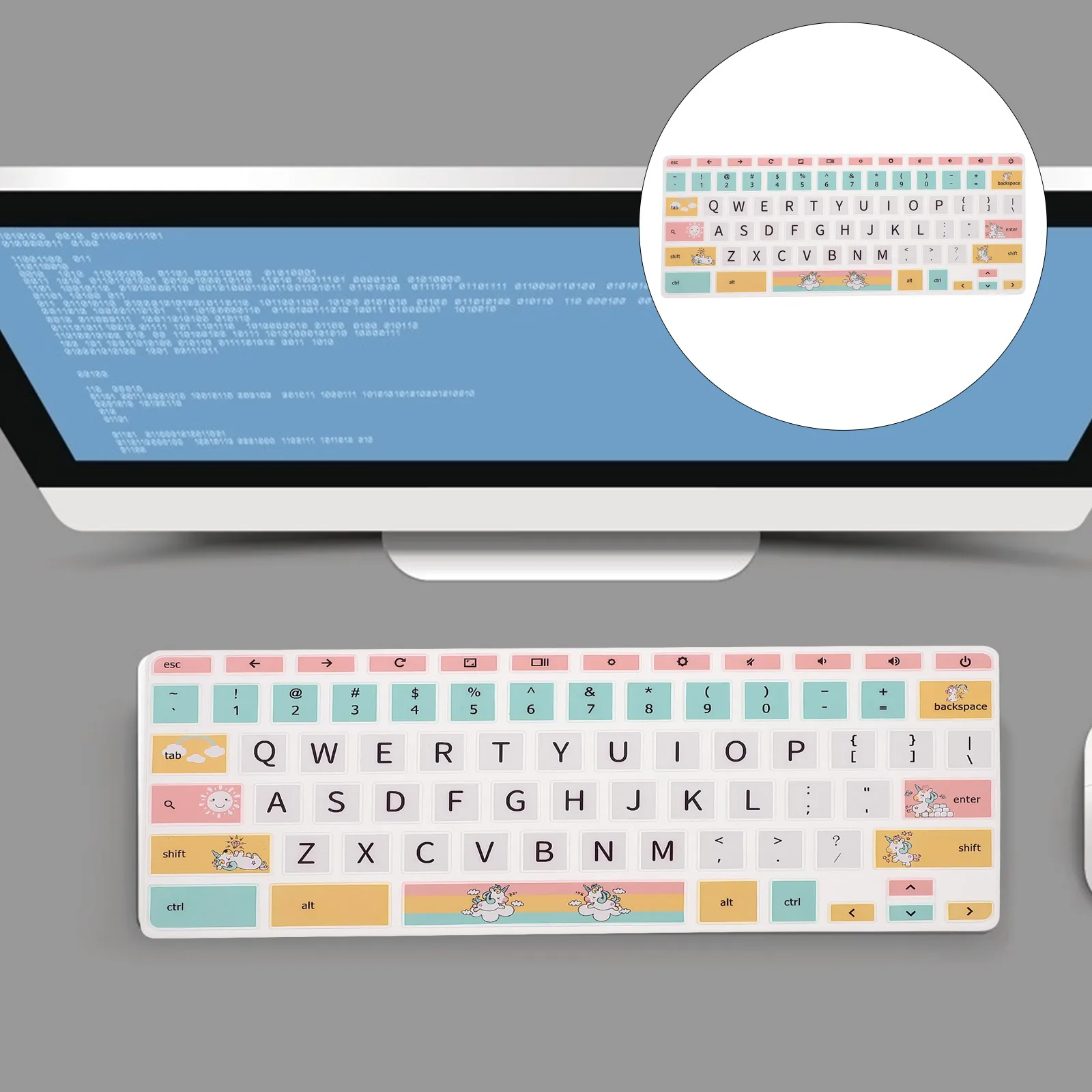 

Ultra-Thin Skin-Like Keyboard Skin Protector For 11.6 G4 Fully Wrapped Dustproof Design High Quality Silicone Key
