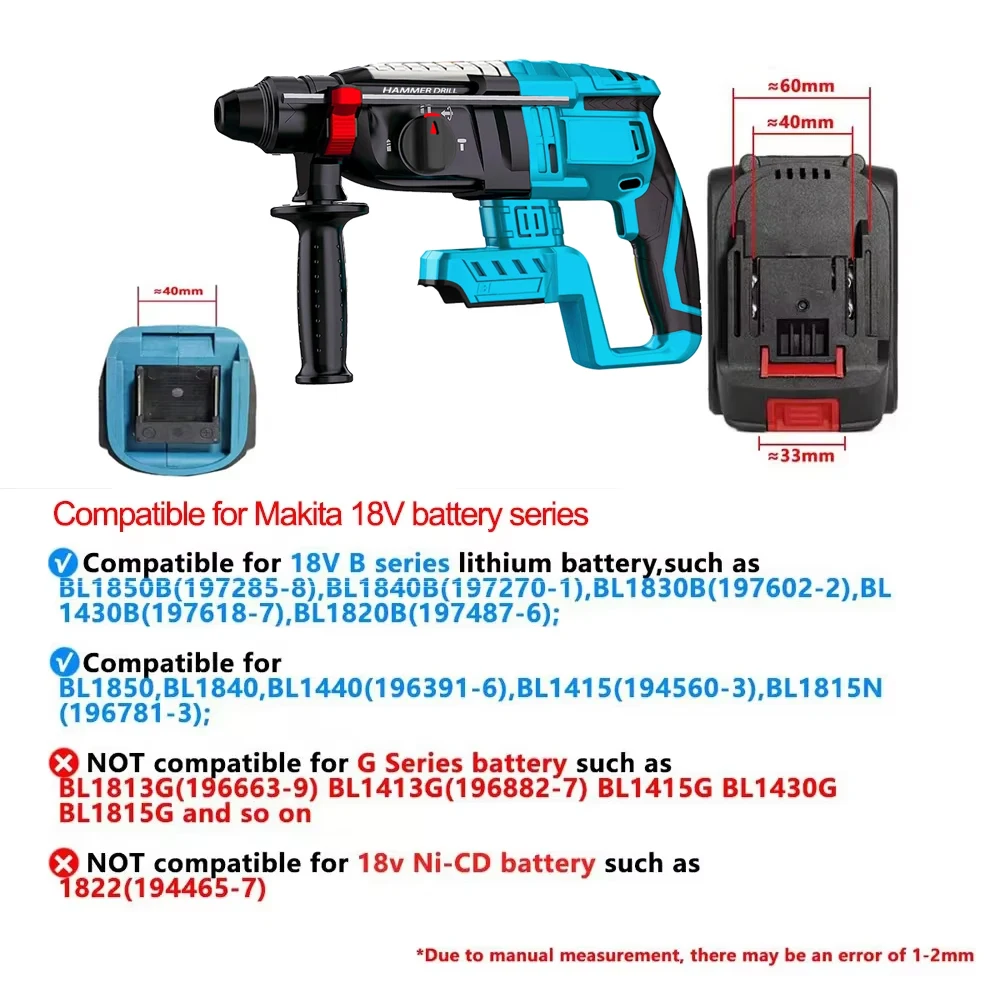 Thumbnail 4 - #26 Latest Multifunction Power Tools Offers