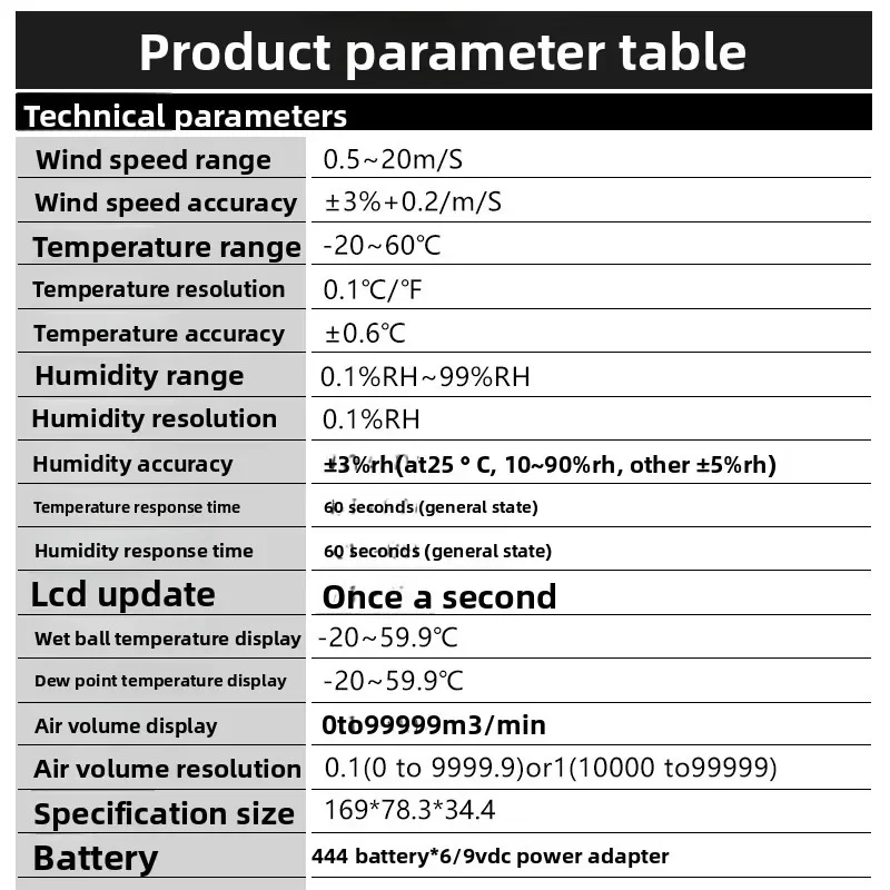 Tester AZ8905 Breez… - image