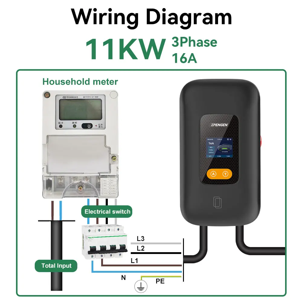 IPENGEN 11KW محطة شاحن سيارات كهربائية Type2 16A 3Phase شاحن سيارة كهربائية EVSE Wallbox شحن مجموعة شحن الوقت WIFI APP التحكم