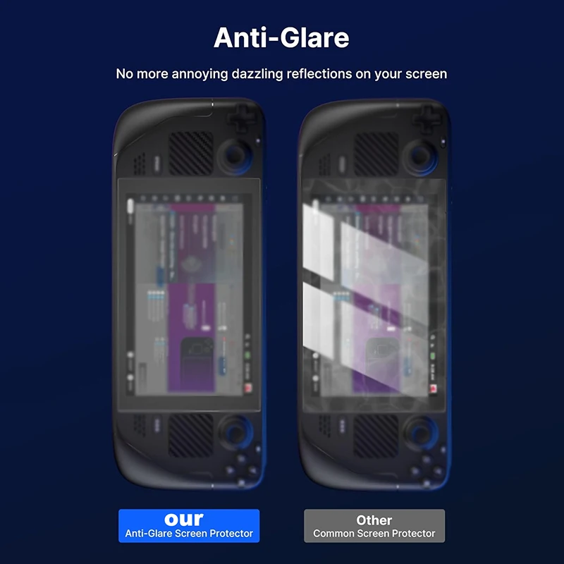 Anti Glare Screen Protector for Steam Deck – 9H Hardness Matte Tempered Glass for Steam Deck OLED, with Guiding Frame & Toolkits