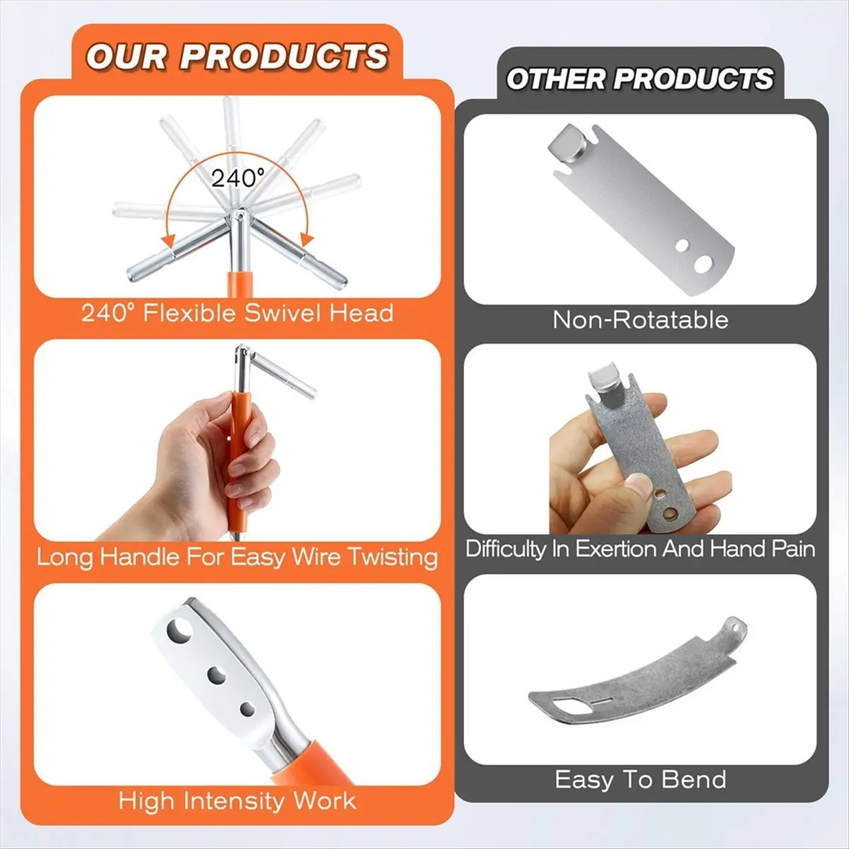 A24I T Post Clips Tool & Wire Twist Tool Dual-Functionality, for Fence Stretcher, Fence Clips and Fence Wire Twisting Tool