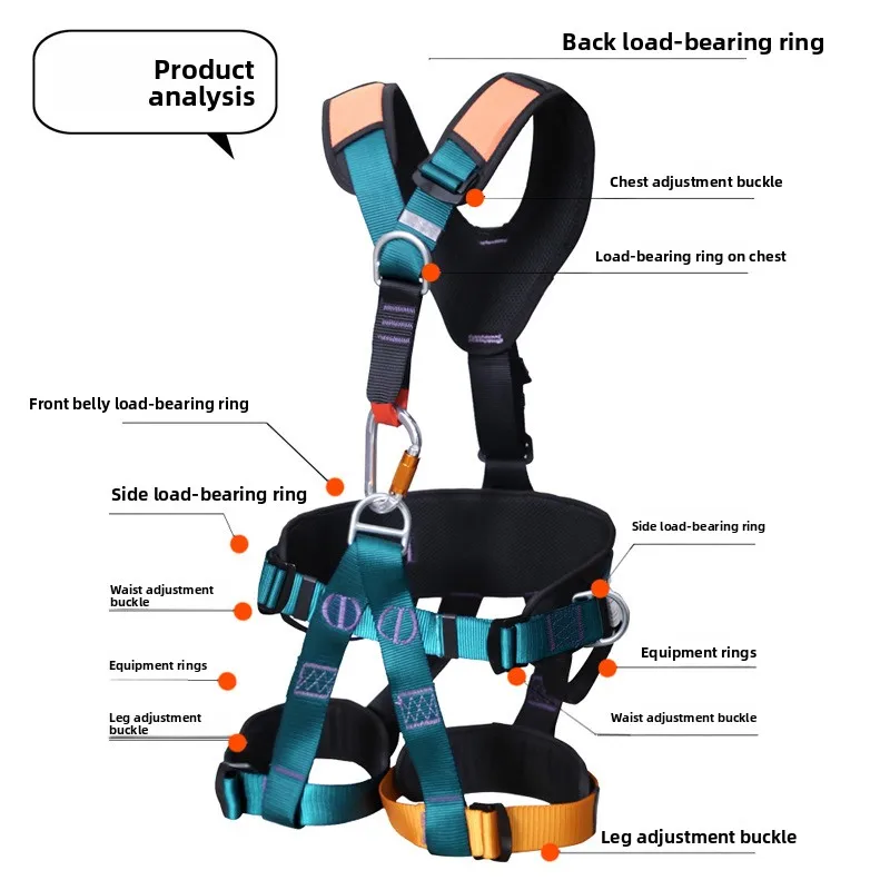Thumbnail 3 - #29 Latest Work Safety Harnesses Price Drops