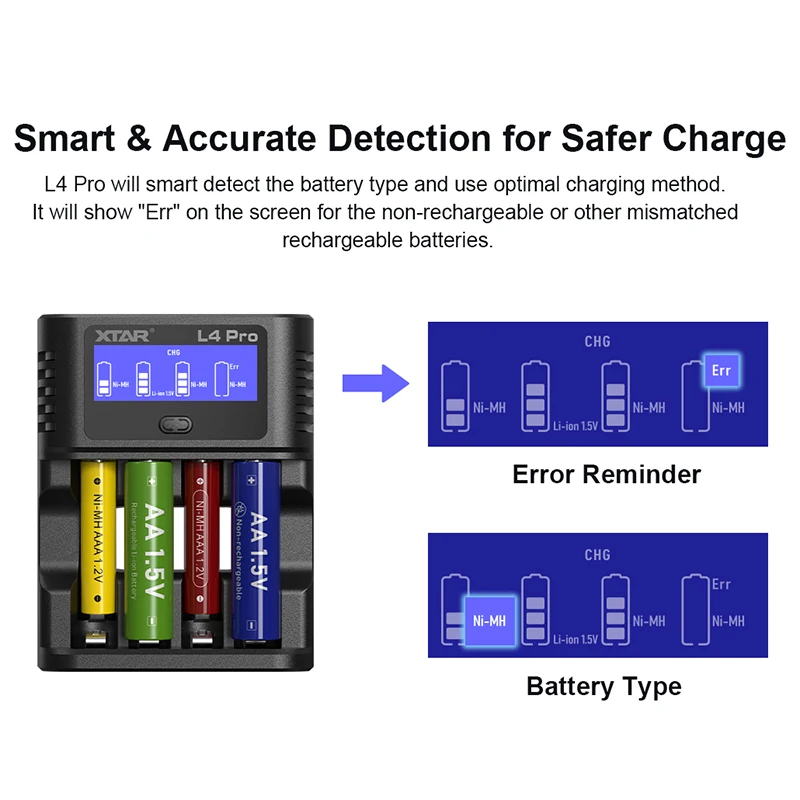 XTAR L4 Pro شاحن ذكي + 4 قطعة 1.5 فولت AA CLR 4300 2700 مللي أمبير قابل لإعادة الشحن مخرج جهد ثابت وتفريغ خطي