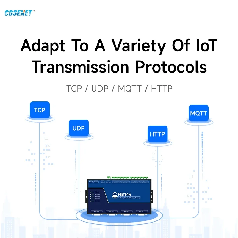 Imagem -04 - Isolado Canais de Serviço Serial Rs485 Rs232 Rs422 para Ethernet Cdsenet Nb144s Tcp Udp Mqtt Http Modbus Armazenamento Gateway Verdog