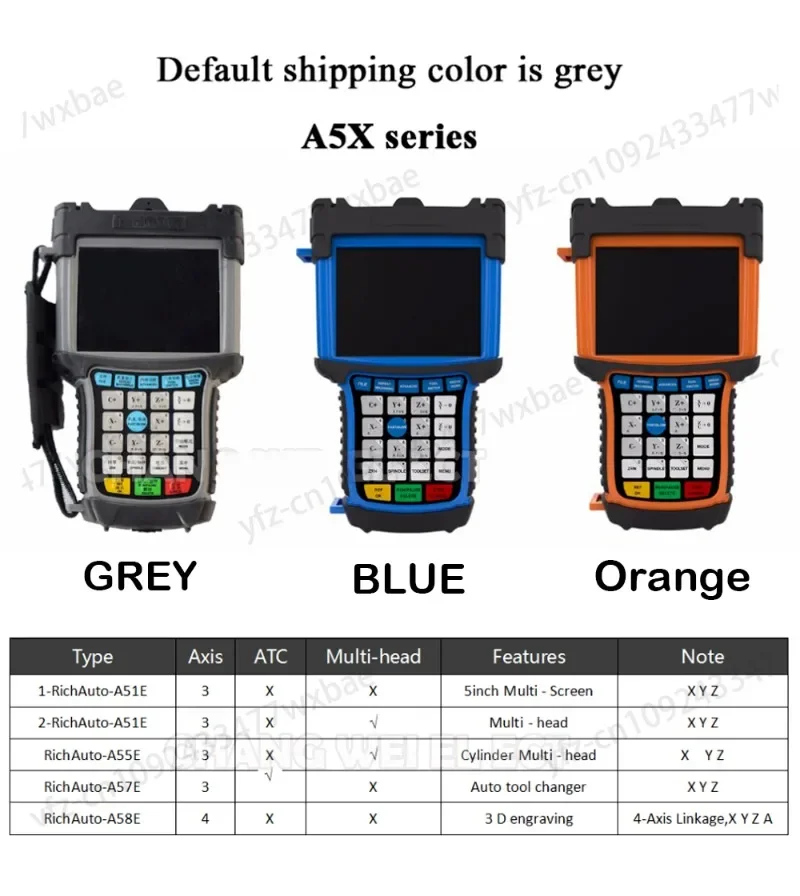 Originale A51/a55/a57/a58 Controller Cnc 3 assi 4 assi controllo Router Cnc staffa perno cilindro Atc