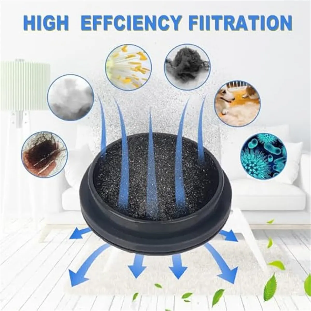 AB30 8 HEPA Filters and 8 Sponge Filters for A200Pro/A200, B08/C10A/C10G and S12 S25 Series
