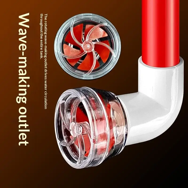 360° Rotation Aquarium Fish Tank Wave Maker Rotary Pump Head Tool Automatic Rotating Wave Making For Water Pumps Accessories