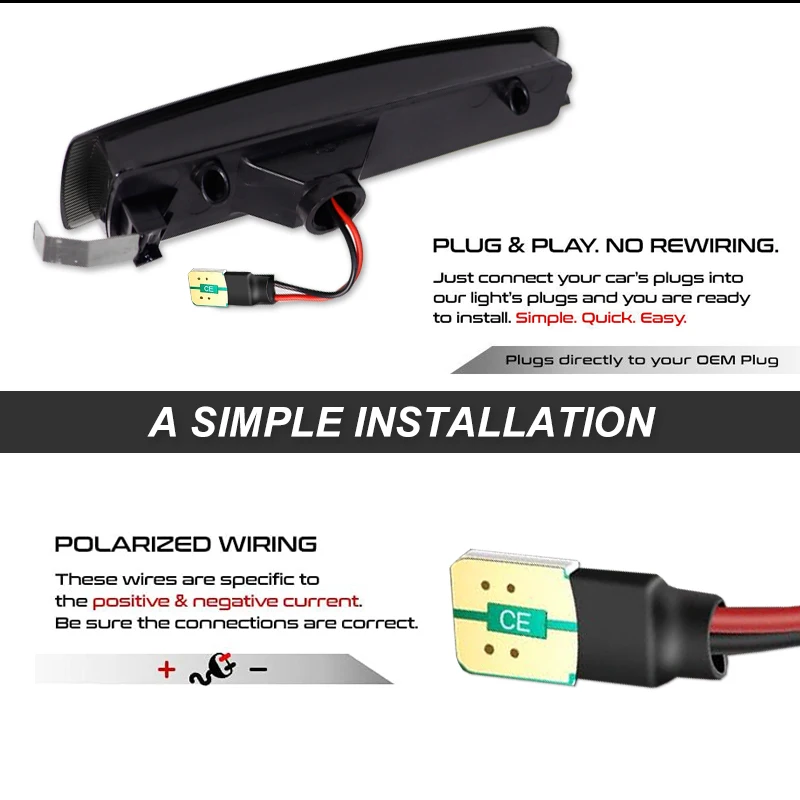 IJDM Voor BMW Z3 M Roadster Coupe 1997-2002 Convertible 1996-2002 Wit Front LED Zijmarkeringslichten Auto Spatbord Flare Lampen