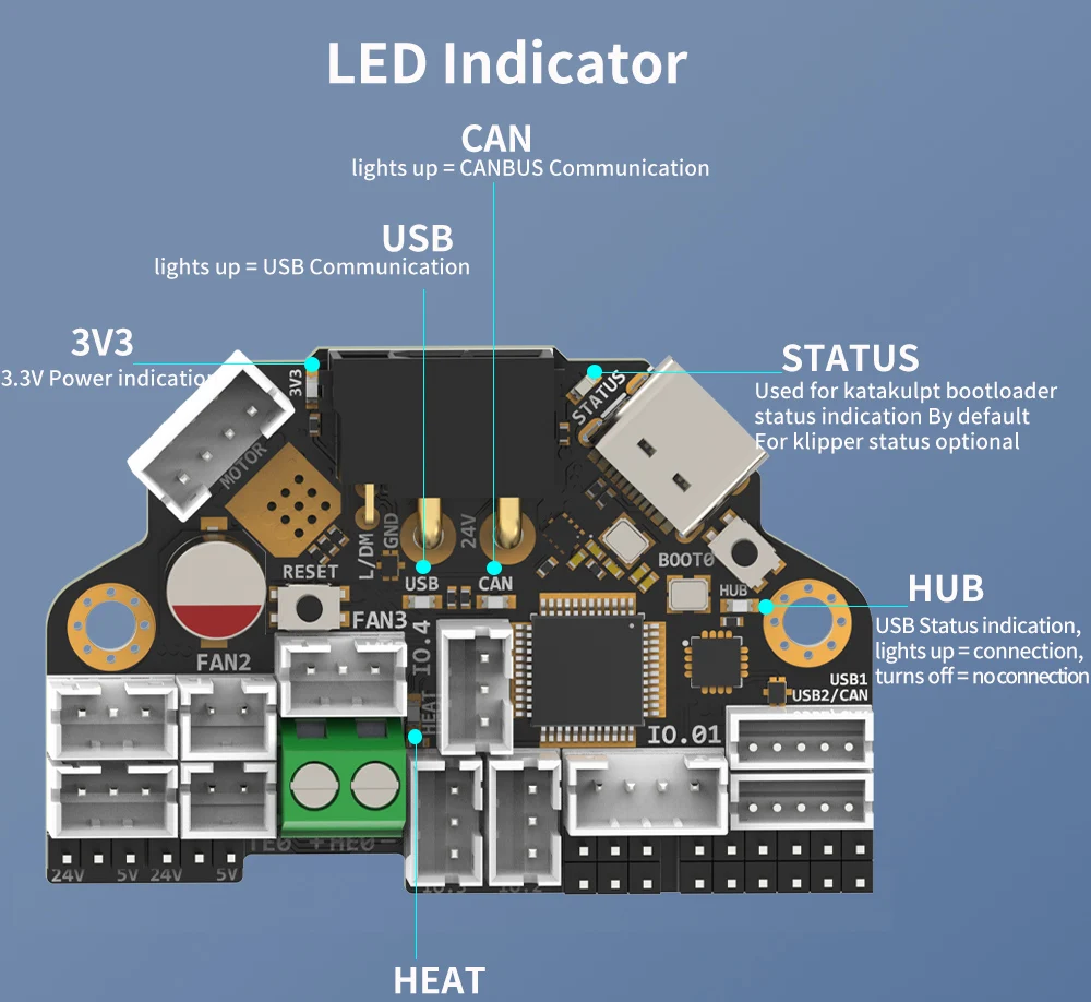 Für FYSETC H36 v1.3 Combo Hitzebeständiges Klipper Canbus Tool Board Kompatibel mit NEMA14/36mm Motor Onboard TMC2209 für 3D-Drucker – Detail 6