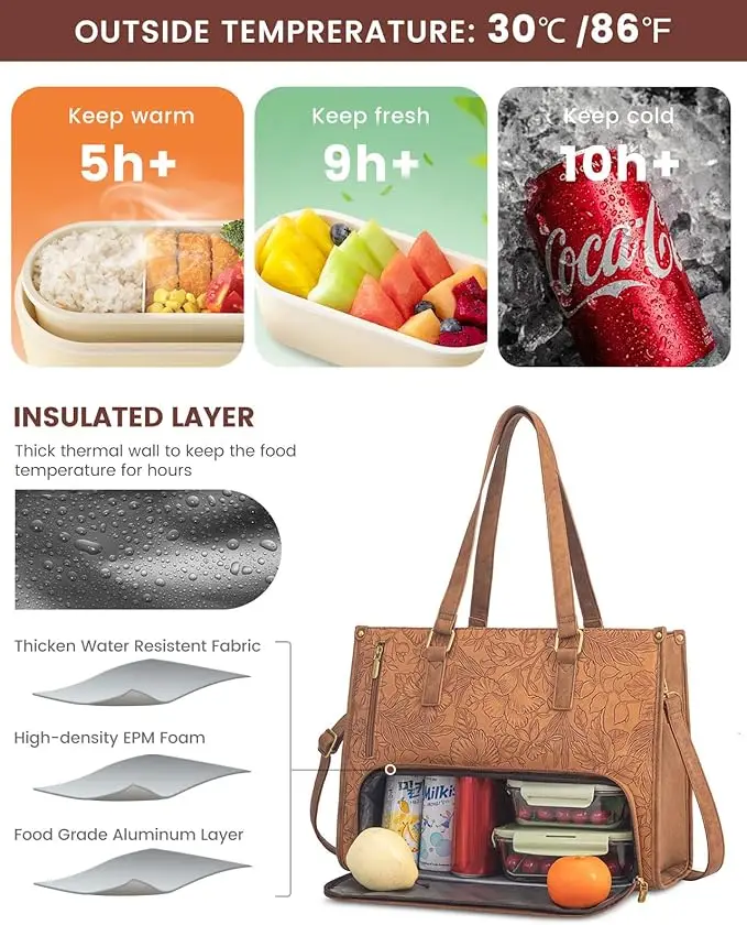 2-in-1 Lunch Bag Combination, 15.6-Inch Tote Bag with Lunch Compartment, PU Women's Three in One Work Handbag, Wallet, Backpack