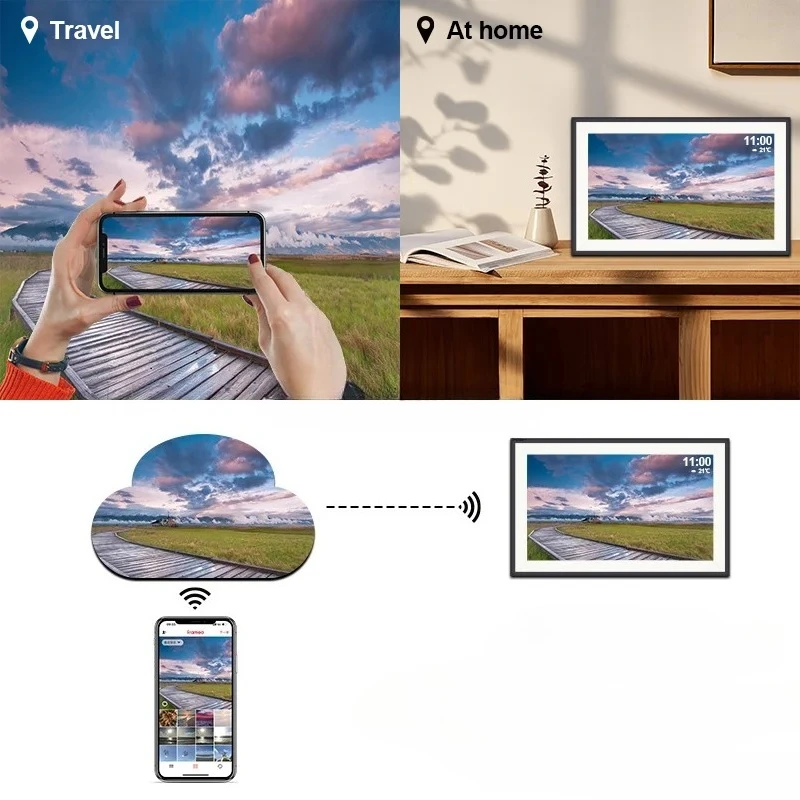 

Pros Wifi Cloud Touch Screen 15.6 Inch Electronic Digital Photo Album Slim LCD Picture Frame 15.6"inch Frameo App