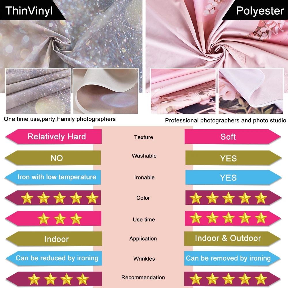 Lễ Tình Nhân Chụp Ảnh Phông Nền Đỏ Trái Tim Valentine Chân Dung Nền Hoa Hồng Lãng Mạn Cưới Cô Dâu Tắm Bắn