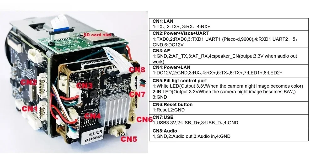 Tech 4K 8MP 200X zoom RTMP IP Camera  IVM4200 P2P MSTAR338Q IMX415 Motion Detection Auto tracking  IP Camera Module