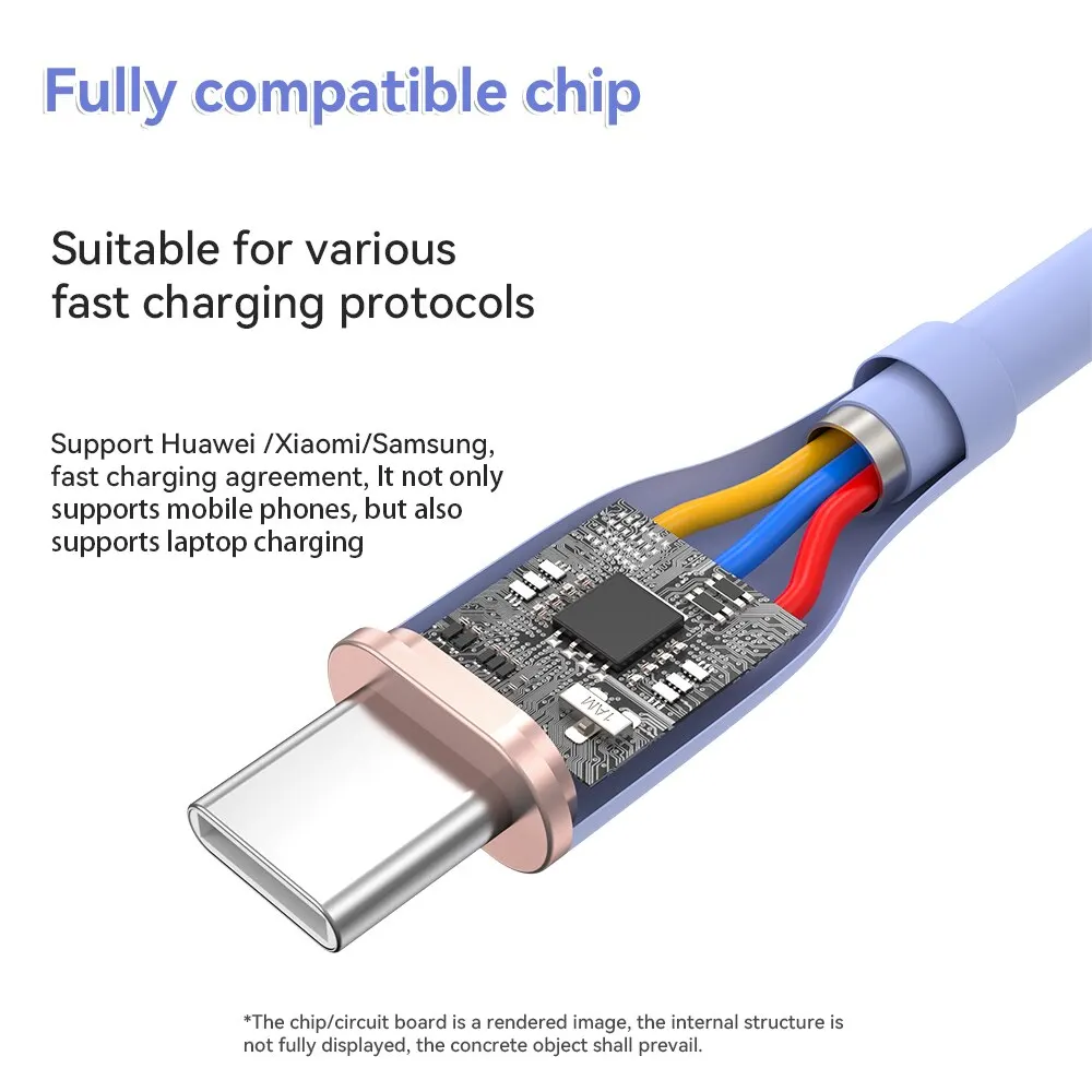 ASOMETECH 2M 60W szybki kabel USB C kabel do szybkiego ładowania kabla USB kabel do Samsung S21 S20 A51 Xiaomi Mi 10 — zdjęcie 6