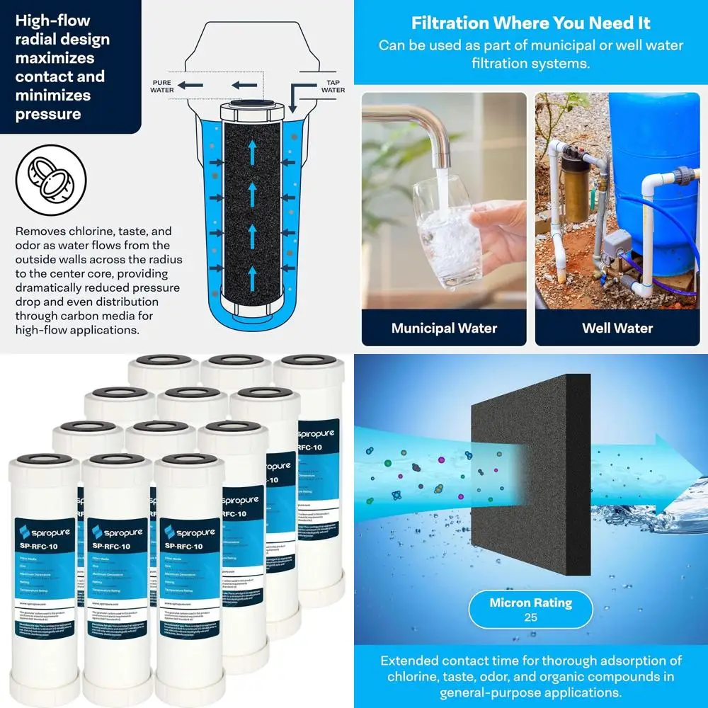 

10x2.5 Inch 25 Micron Carbon Filter Cartridge for Water Filtration, Pack of 12