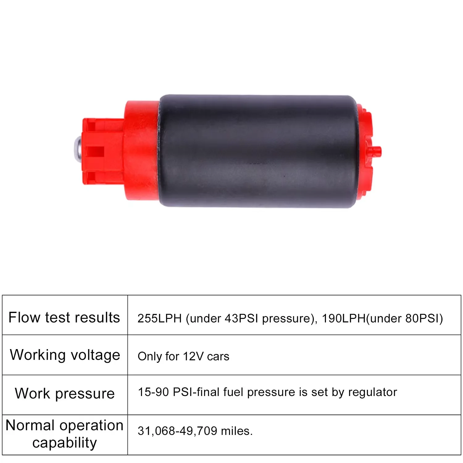 340LPH High Flow Fuel Pump E85 Compatible Replacement for Walbro 255LPH GSS342 for Honda Civic Accord Elantra Chevrolet Dodge