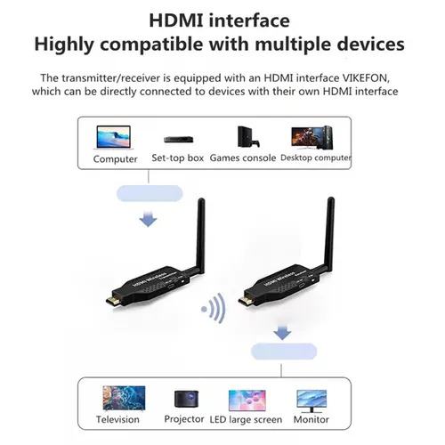 Imagen 2 del producto Transmisor de vídeo inalámbrico, receptor Compatible con HDMI, extensor de TV Stick, adaptador de espejo de pantalla, interruptor de DVD, PC a proyector de TV, 50M