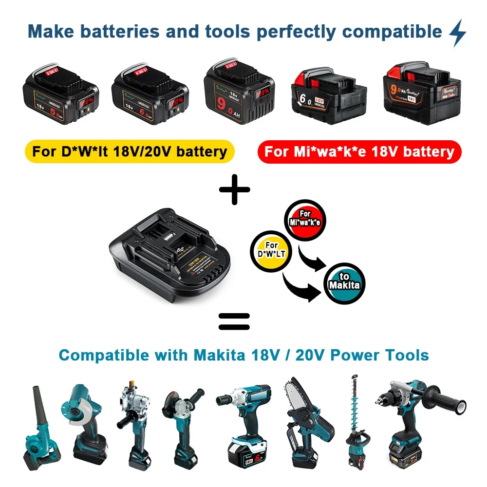 Adaptador de batería Compatible con DEWALT o Milwaukee, conversión a baterías Makita, accesorios para herramientas eléctricas MAKITA, reemplaza