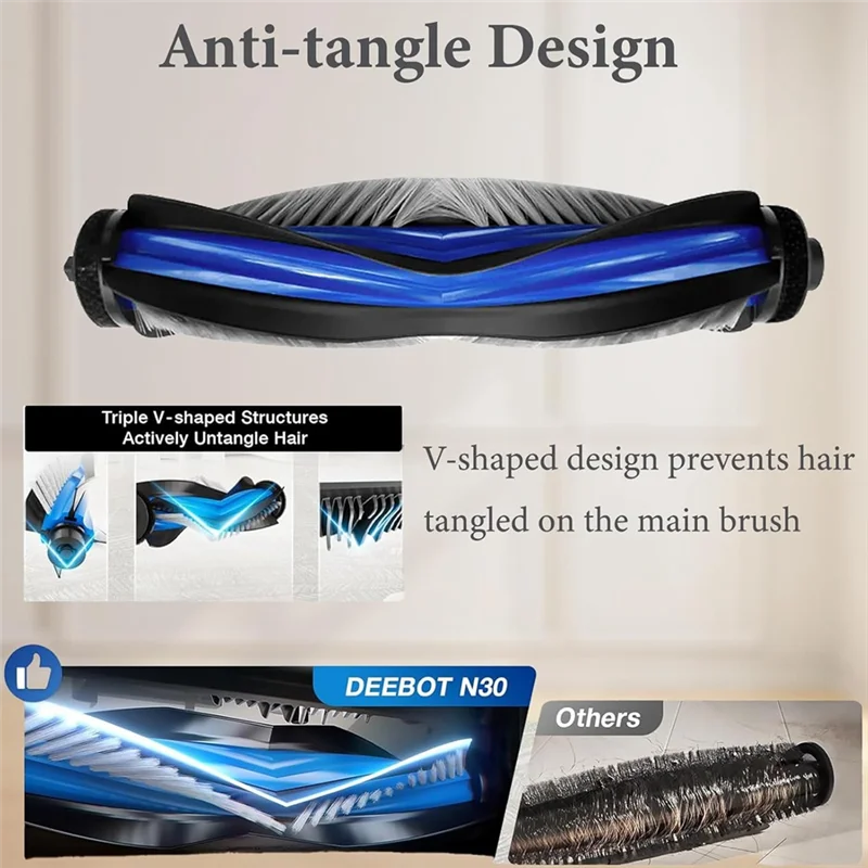 

HHO-Main Brush Cover And Main Brush For Ecovacs Deebot X8pro Plus Vacuum Cleaner Parts Roller Brush Cover Accessories