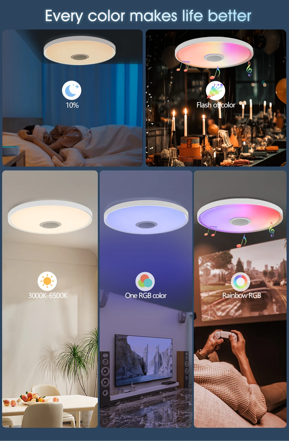Intelligente RGB LED-Deckenleuchte mit Bluetooth-Lautsprecher Tuya APP Fernbedienung Dimmbare Moderne Musikleuchte für Wohnzimmer Schlafzimmer – Detail 15