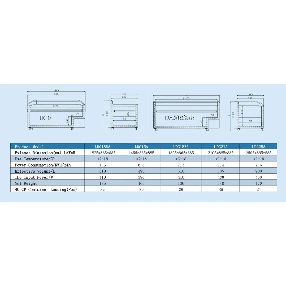 High Efficiency Embraco Compressor Commercial Horizontal Freezer for Supermarket and Frozen Food