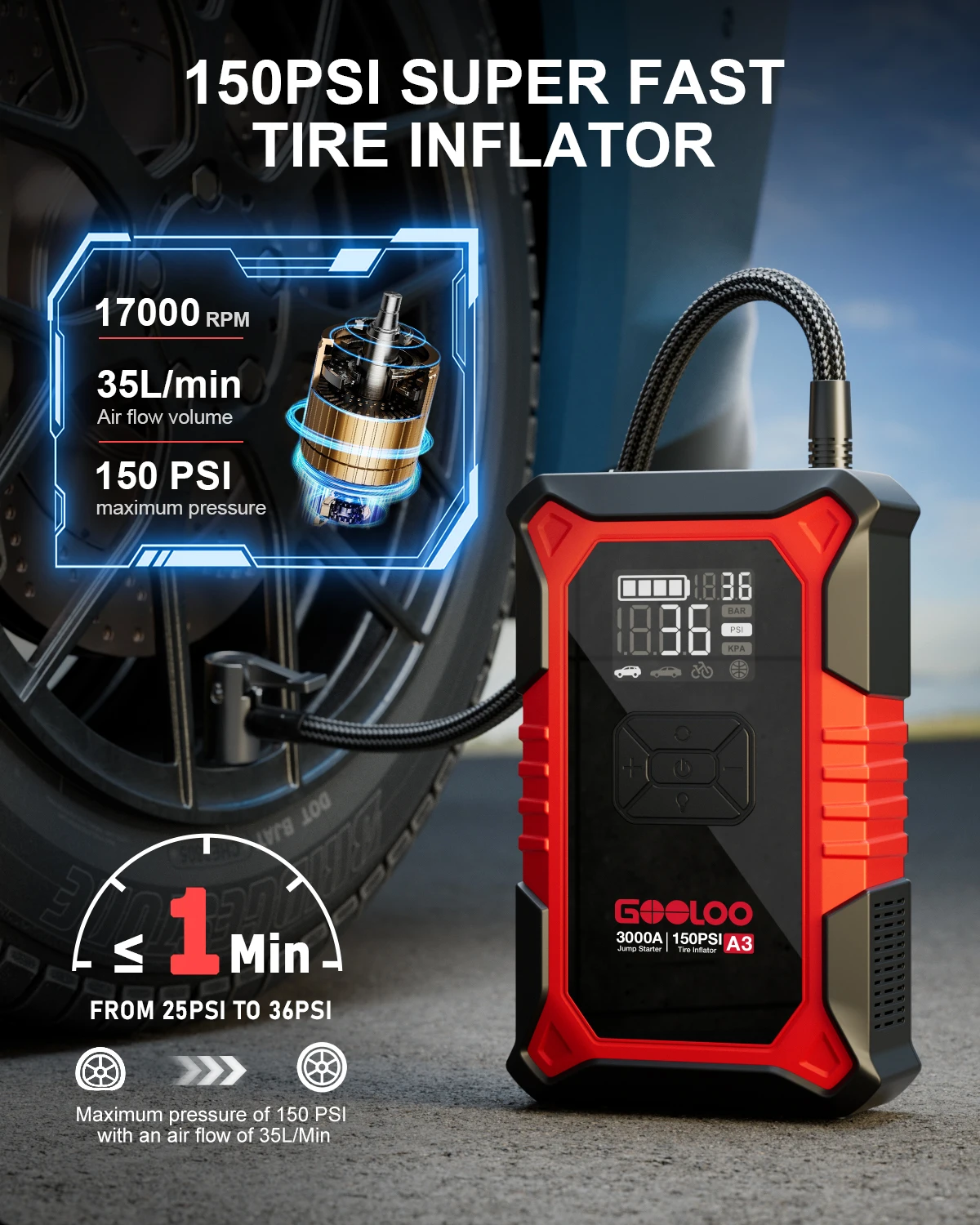 GOOLOO A3 Jump Starter مع ضاغط هواء، معزز بطارية السيارة المحمول 3000 أمبير (9.0 غاز/6.5 لتر ديزل) مع إيقاف تلقائي 150 رطل لكل بوصة مربعة