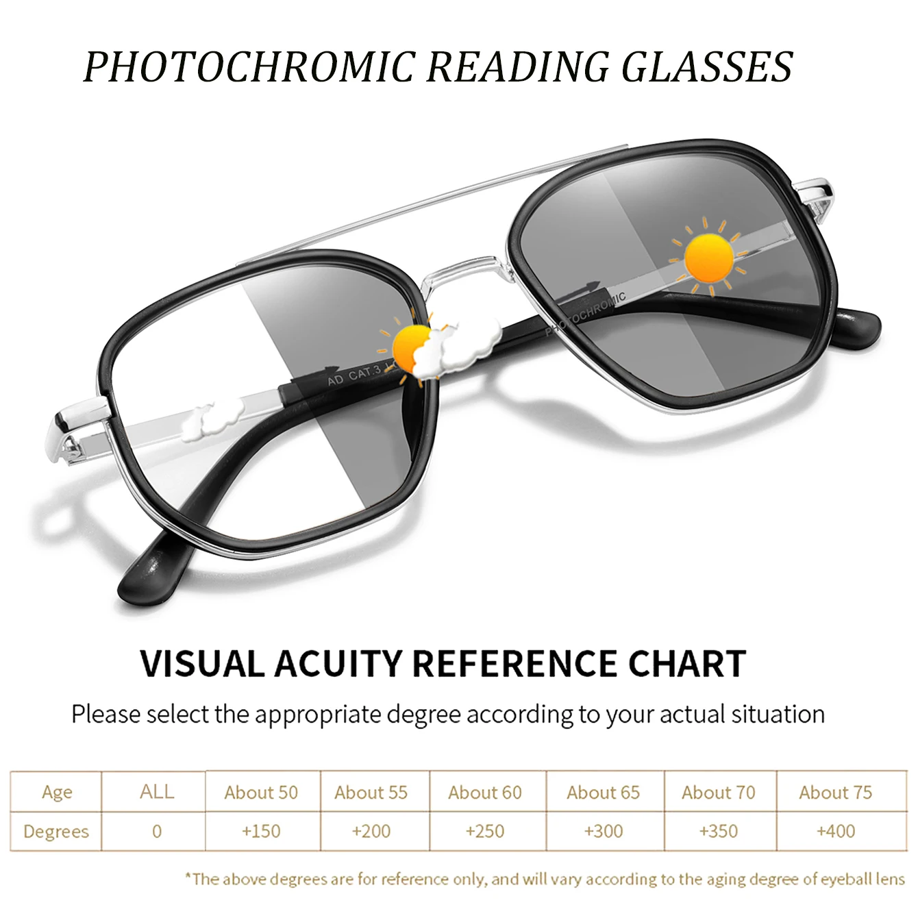 Mode Lesebrille Photochrome Klassische Quadratische Metallrahmen Presbyopie Brille Anti Blaues Licht Blockieren +150 +200 +250