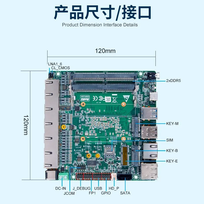 

Мини-компьютер для промышленного управления с 6 сетевыми портами, Ultra5/7 125/255H, гигабитный, с программным маршрутизированием, визуальное управление, малогабаритный промышленный ПК