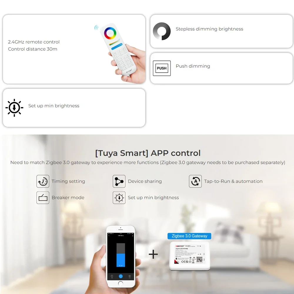 MiBoxer AC Triac Dimmer (Zigbee 3.0+2.4G+Push) Switch RF Dimmer TRI-C1ZR AC 110V 220V RF Wireless Remote WiFi App Voice Control