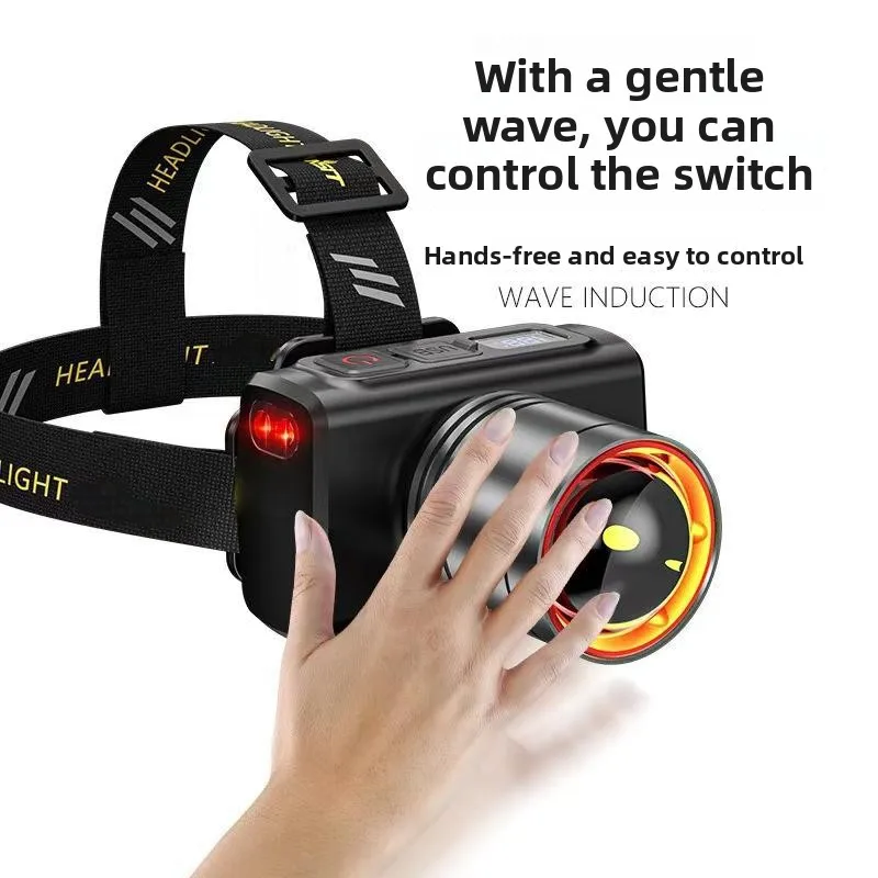 Aluminum Alloy Portable Headlamp for Outdoor Lighting  With Telescopic Zoom Function & Long Battery Life